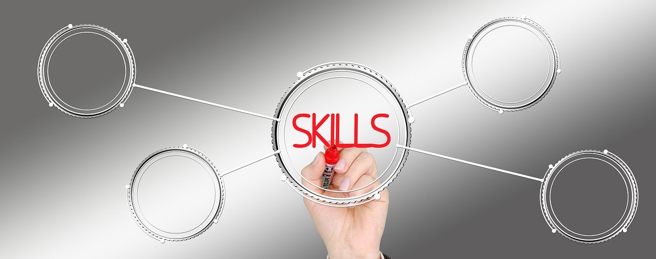 Employability Skills – A new Framework